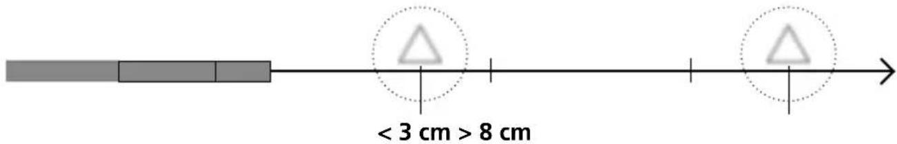 Laserliner InspectorCamera 3DM - Zakres głębi ostrości - 2