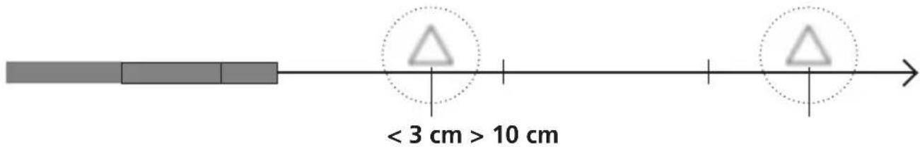 Laserliner VideoInspector 3D Micro - Profondità di campo - 2