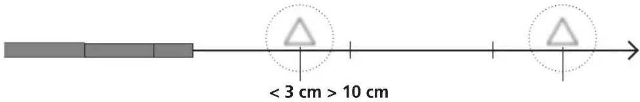 Laserliner VideoInspector 3D Micro - Rozsah hloubky ostrosti - 2