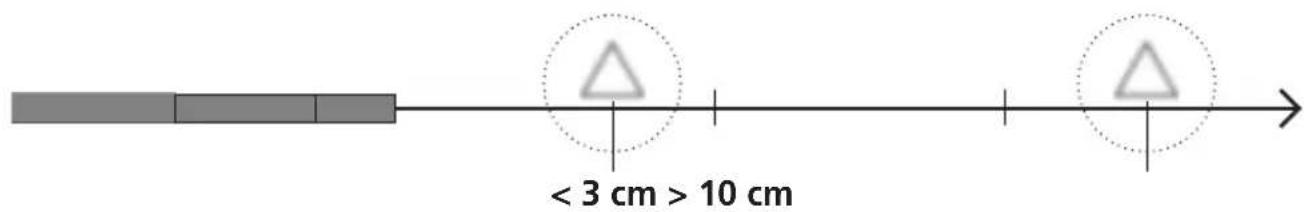 Laserliner VideoInspector 3D Micro - Глубина резкости - 2
