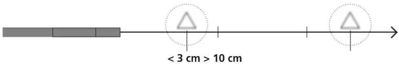 Laserliner VideoInspector 3D Micro - Skärpedjupsområde - 2