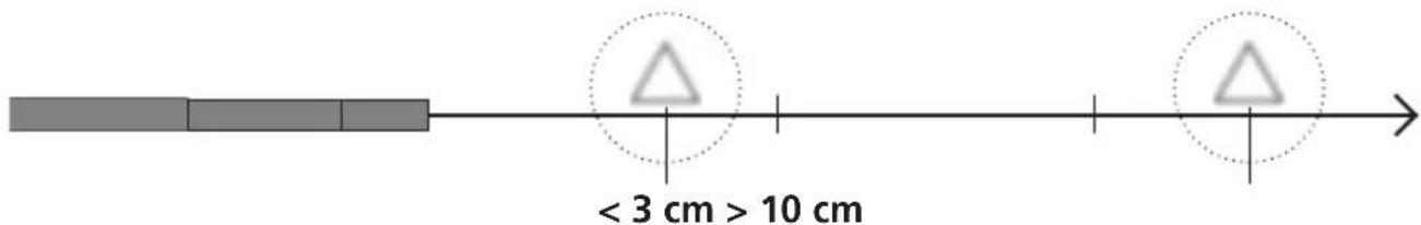Laserliner VideoInspector 3D Micro - Focal depth - 2