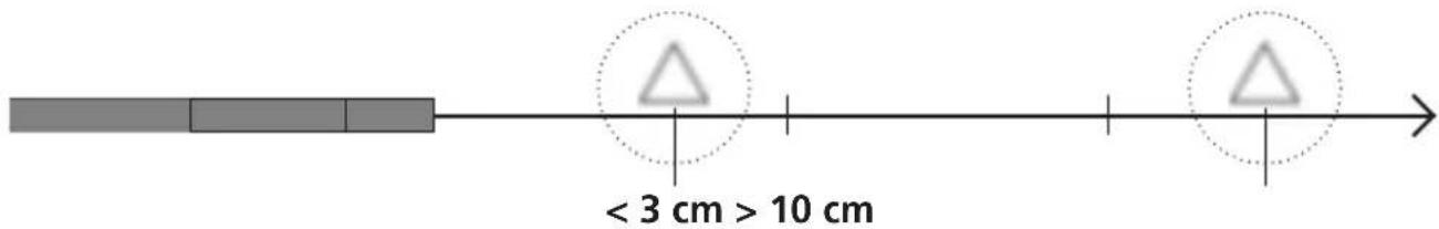 Laserliner VideoInspector 3D Micro - Dybdeskarphedsområde - 2