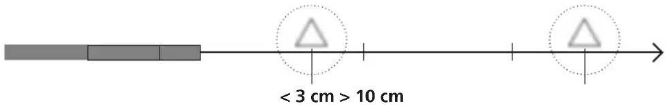 Laserliner VideoInspector 3D Micro - Scherpte-diepte-bereik - 2