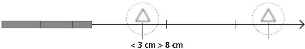 Laserliner HD FlexCamera - Rozsah hloubky ostrosti - 2
