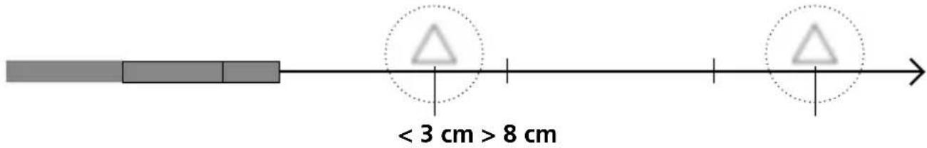 Laserliner InspectorCamera XXL - Schärfentiefenbereich - 2