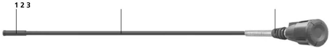Laserliner InspectorCamera XXL - Säkerhetsföreskrifter - 1