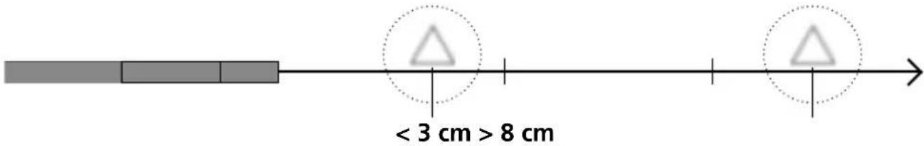 Laserliner InspectorCamera XXL - Rozsah hloubky ostrosti - 2