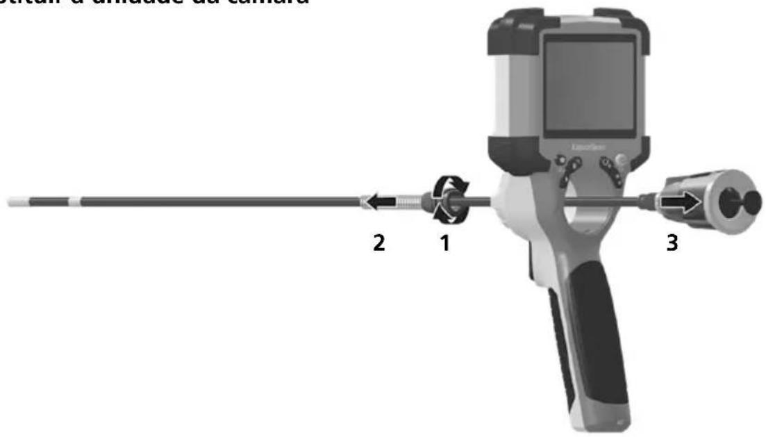 Laserliner VideoInspector Mini - Laserliner - 1