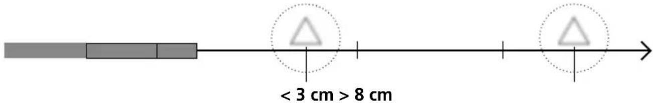 Laserliner InspectorCamera Mini - Schärfentiefenbereich - 2