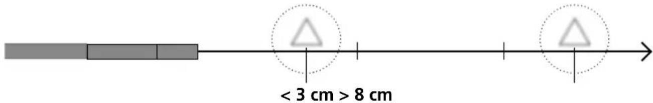 Laserliner InspectorCamera Mini - Focal depth - 2