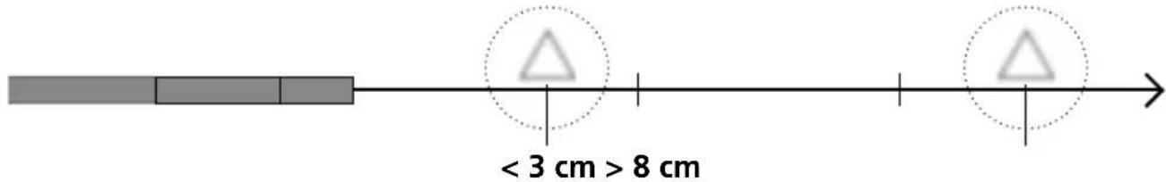 Laserliner InspectorCamera Mini - Περιοχή βάθους ευκρίνειας - 2