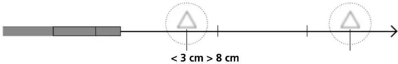 Laserliner InspectorCamera Mini - Zakres głębi ostrości - 2