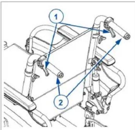 Vermeiren Verso - Risk of injuries - 1