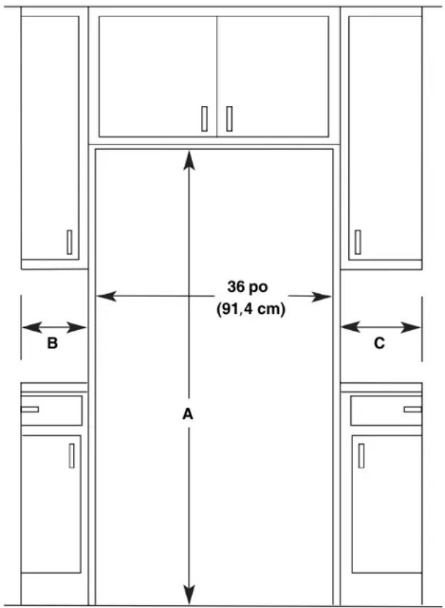 MAYTAG MRSC6636RZ - Dimensions de l'ouverture - 1