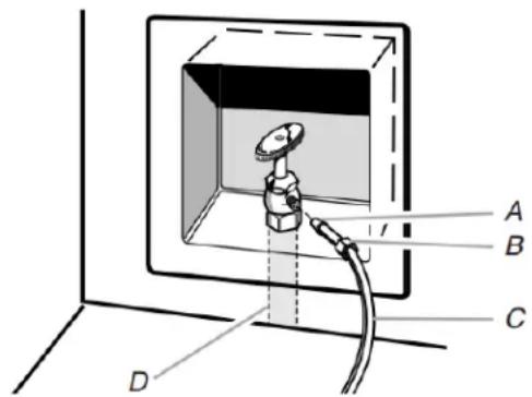 MAYTAG MRSC6636RZ - Style 1 (recommandé) - 1