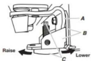 MAYTAG MRSC6636RZ - Door Closing, Leveling, and Alignment - 2