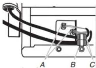 MAYTAG MRSC6636RZ - Réinstallation des portes et charnières - 5