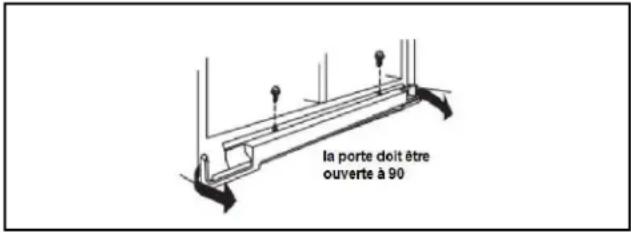 MAYTAG MRSC6636RZ - Fermeture, mise à niveau et alignement des portes - 1