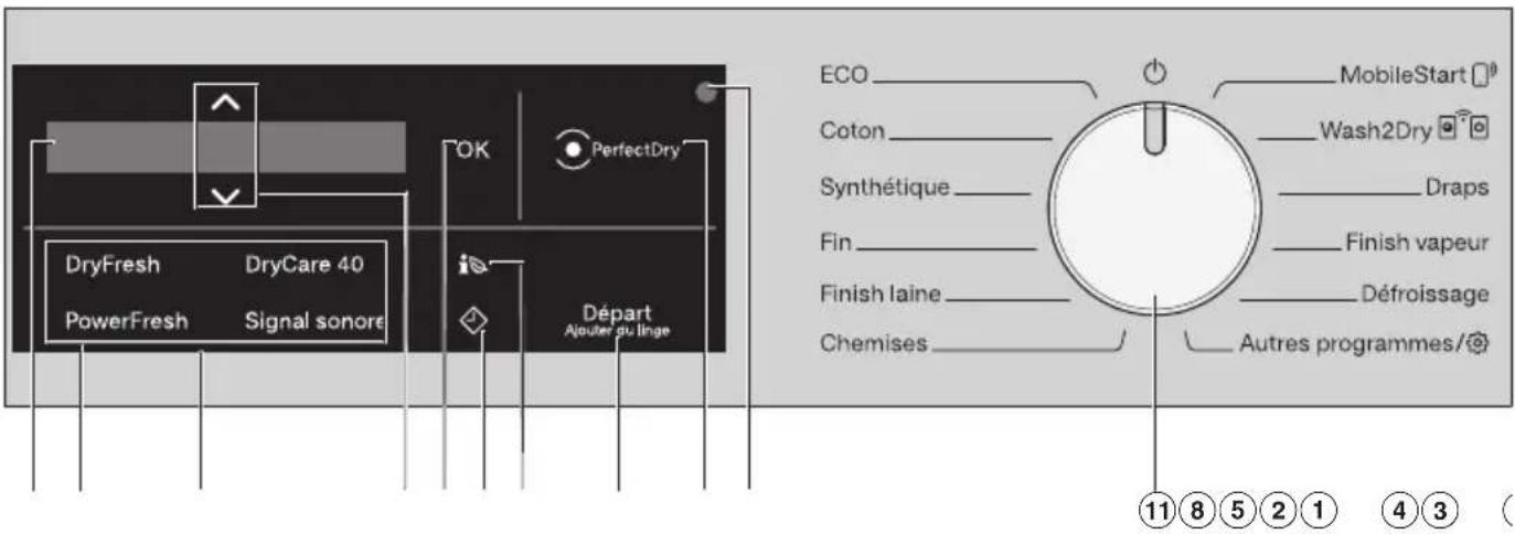 MIELE TSL 683 WP - Bandeau de commande - 1
