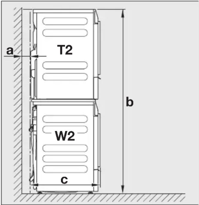 a T2 W2 c b