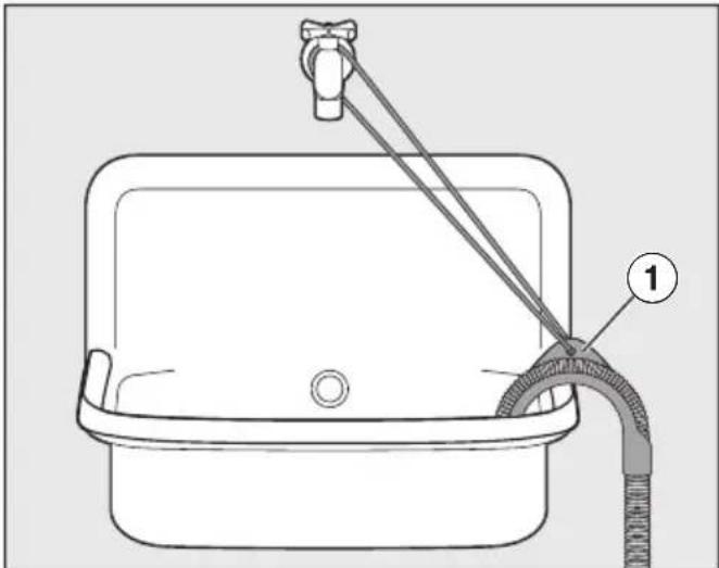 MIELE WCA120 WCS Active - Suspendre le tuyau de vidange dans le lavabo ou le bac de vidange - 2