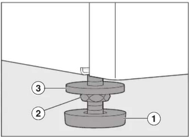 MIELE WTS 610 - Démonter les pieds du socle - 1