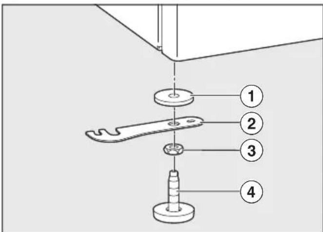 MIELE WTS 610 - A lábazat lábainak leszerelése - 2