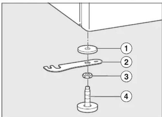 MIELE WTS 610 - Pamatnes kāju demontāža - 2