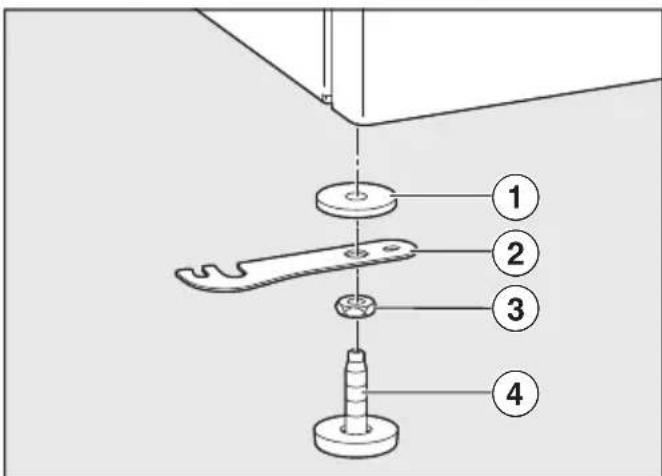 MIELE WTS 610 - Demontaż nóżek cokołu - 2