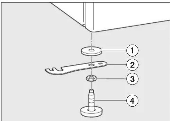 MIELE WTS 610 - Zabudovanie spojovacích častí - 1
