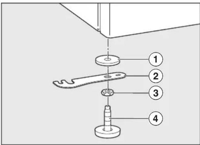 MIELE WTS 610 - Füße des Sockels demontieren - 2