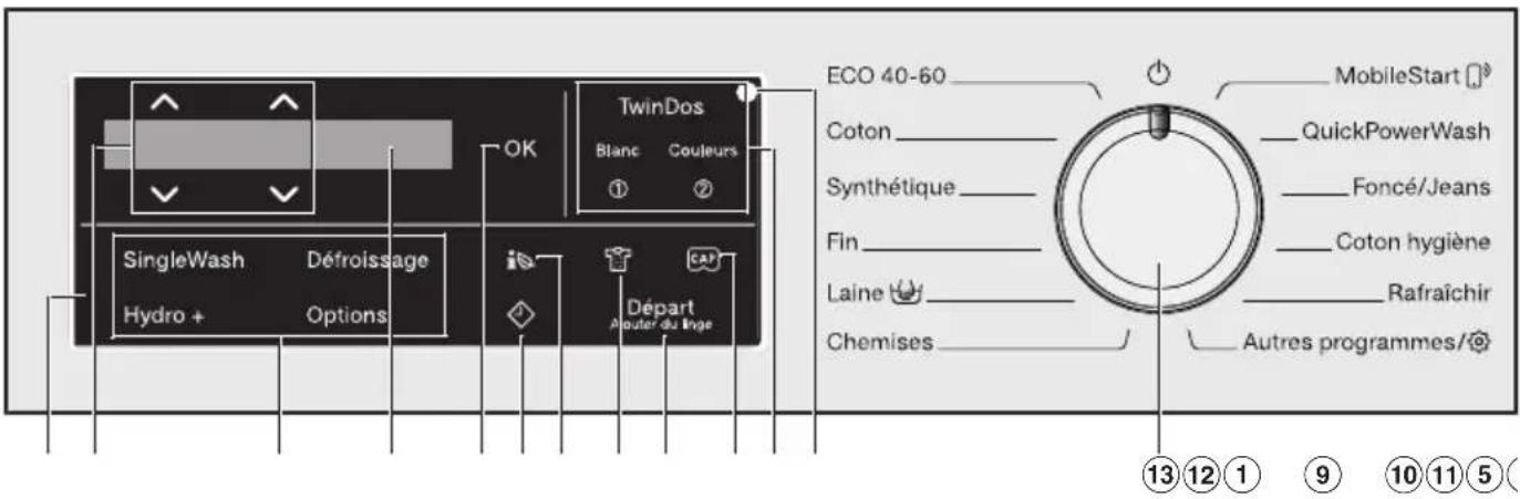 ECO 40-60 MobileStart Coton QuickPowerWash Synthétique Foncé/Jeans Fin Coton hygiène Laine Rafraîchir Chemises Autres programmes/ SingleWash Défroissage Hydro + Options Départ Alouté du linge ⑬⑫①⑨⑩⑪⑤