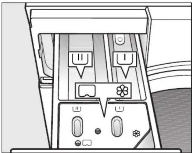 MIELE W1 WEI885 WPS - Bac à produits - 1