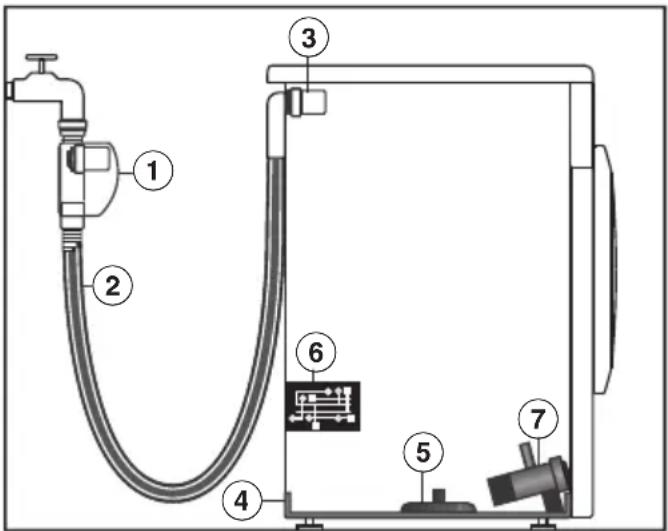MIELE W1 WEI885 WPS - Colonne lave-linge/sèche-linge - 2