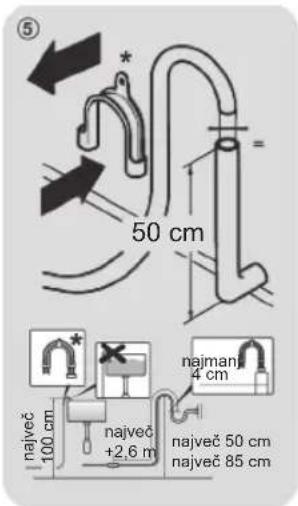 HOOVER THOSQ275D3-S - - Poravnava aparata - 2