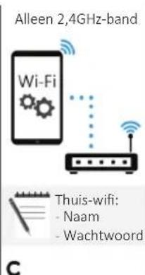 HOOVER THOSQ275D3-S - Kinderslot (F + G) - 4