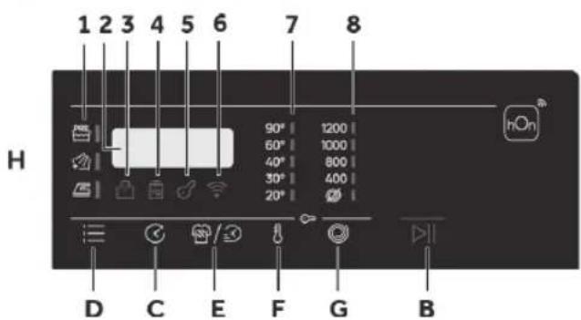 HOOVER THOSQ275D3-S - Panel de control - 1