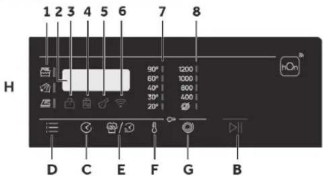 HOOVER THOSQ275D3-S - Ovládaci panel - 1