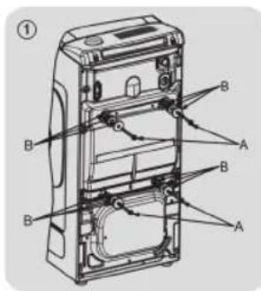 HOOVER THOSQ275D3-S - - Poista ja havita huolellisesti pesukoneen oven alla oleva suojaprofili (kuva 3). - 1