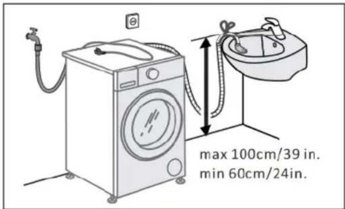 CECOTEC Bolero DressCode 10900 Autodose Inverter FullColor A - ON SMART Press 3 sec - 8