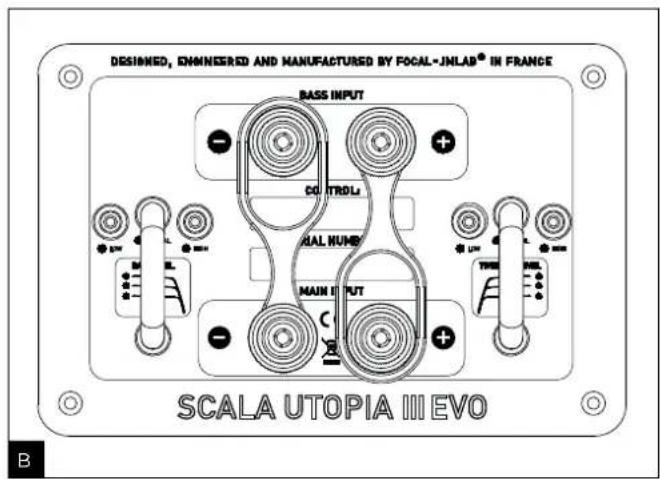 FOCAL Scala Utopia III Evo - SCALA UTOPIA ^® III EVO - 1