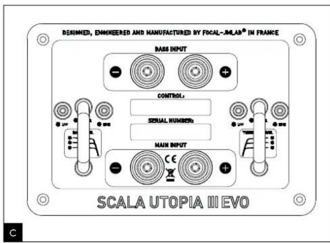 FOCAL Scala Utopia III Evo - SCALA UTOPIA ^® III EVO - 2