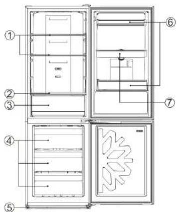 CECOTEC Bolero CoolMarket 322 E - PROBLEEMOPLOSSING - 1