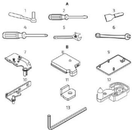 CECOTEC Bolero CoolMarket 322 E - PROBLEEMOPLOSSING - 5