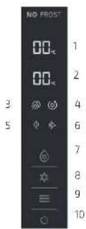 CECOTEC Bolero CoolMarket 322 E - PROBLEEMOPLOSSING - 3