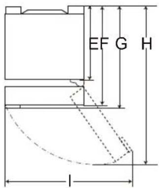 LG GBV3100AEP - Abmessungen und Abstände - 3