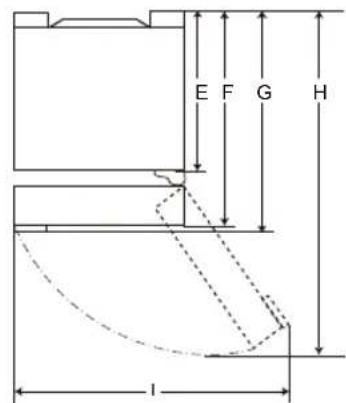 LG GBV3100AEP - Επιλυση προβληματων - 2