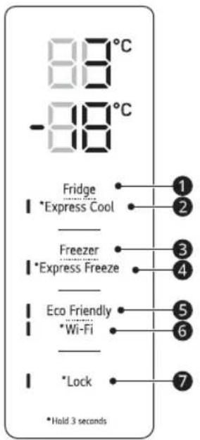 LG GBV3100AEP - - Konvertor Fresh Converter (\*) - 2
