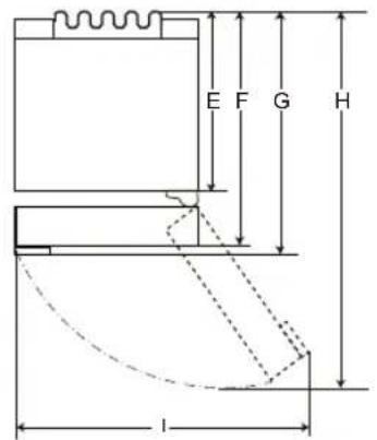 LG GBV3100AEP - Dimensioni e distanze - 2